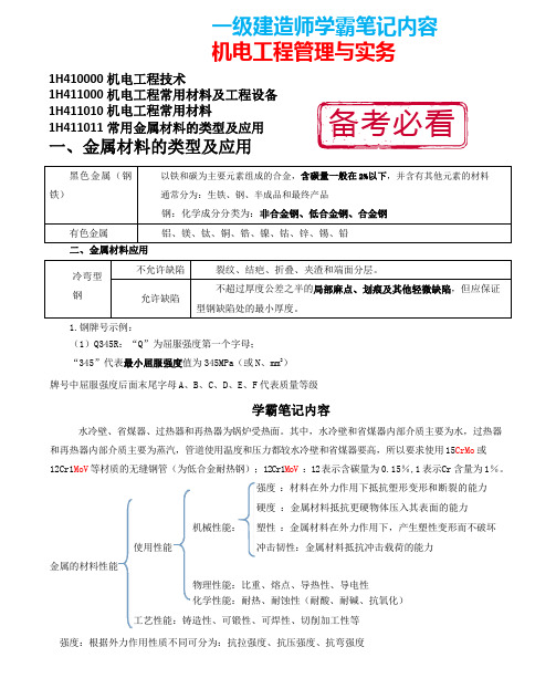 一建机电-机电工程管理与实务-学霸笔记 超详细 备考必看