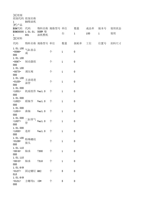 金蝶KIS旗舰版 BOM引入模板