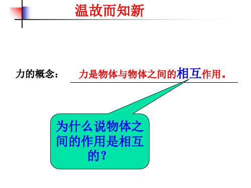 人教版高一物理必修1 4.5牛顿第三定律课件