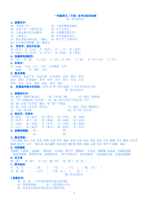 (最新整理)人教版一年级语文(下册)各单元知识归纳