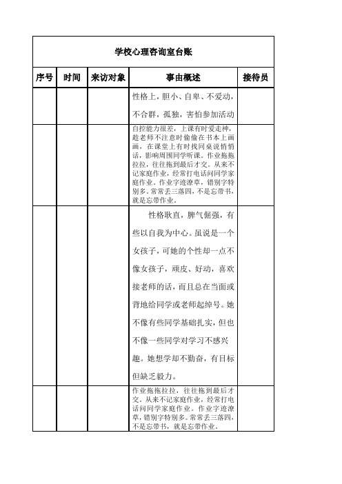 学校心理咨询室台账