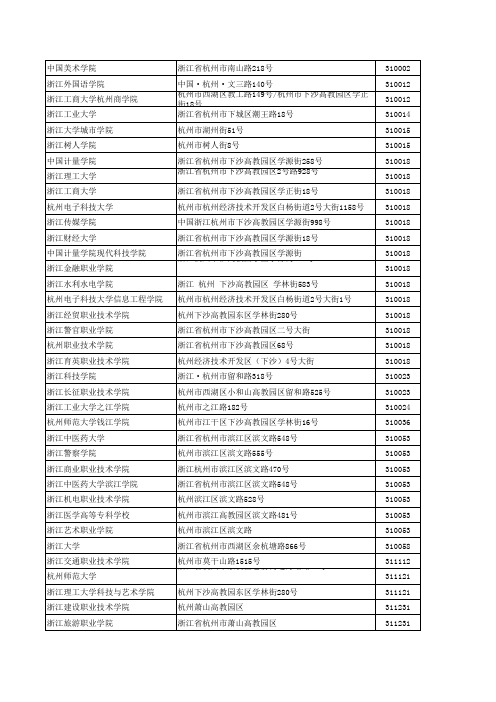 浙江省高等院校一览表