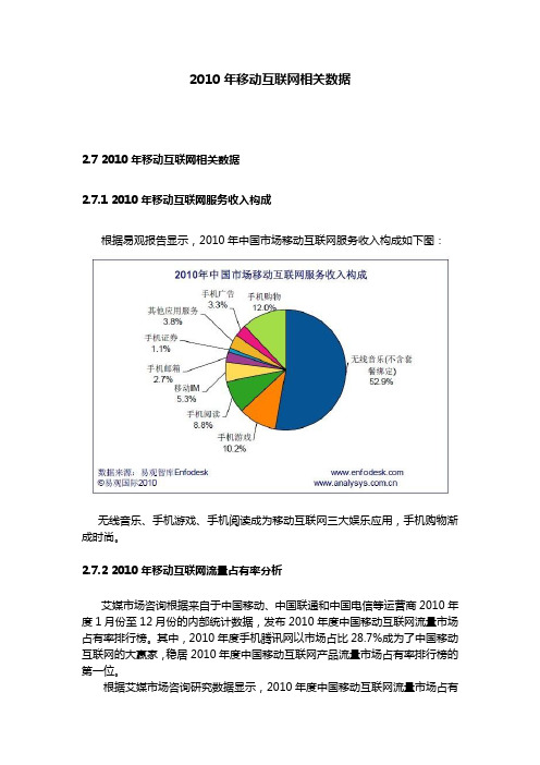 2010年移动互联网相关数据