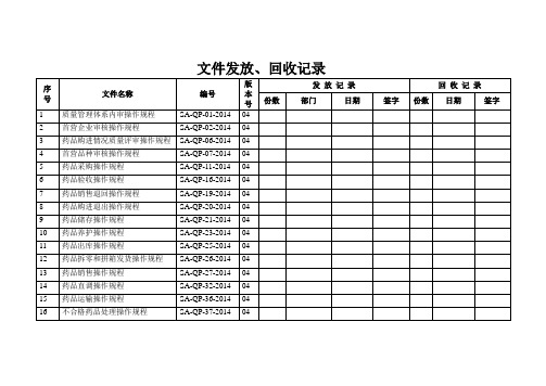 2014文件发放回收记录