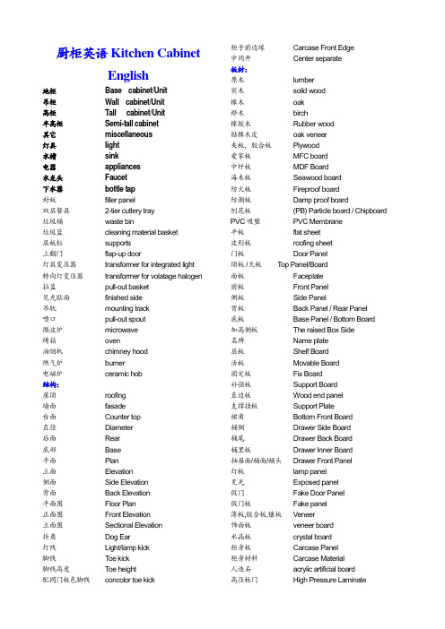橱柜行业词汇中英文对照 