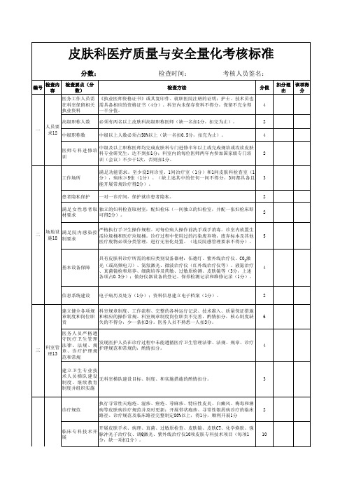 皮肤科医疗质量与安全量化考核标准