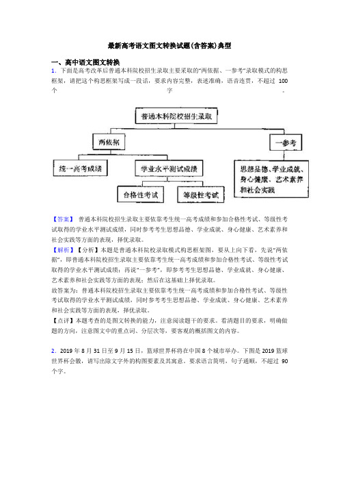 最新高考语文图文转换试题(含答案)典型