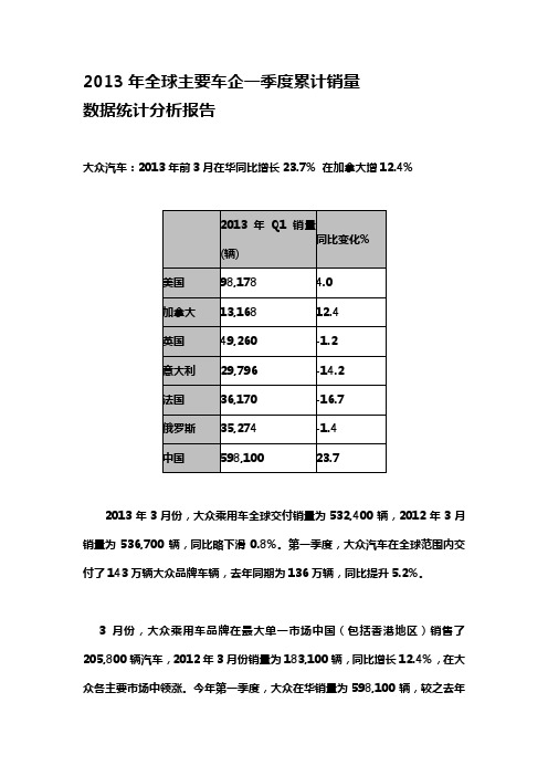 2013年全球主要车企一季度累计销量数据统计分析报告