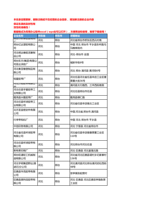 2020新版河北邢台胶带企业公司名录名单黄页联系方式大全79家