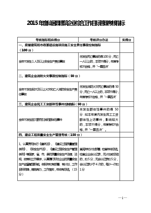 2015年度建筑企业综合工作目标管理考核指标