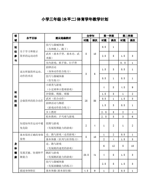 小学三年级水平二体育学年教学计划