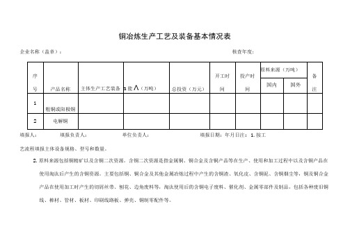 铜冶炼生产工艺及装备基本情况表