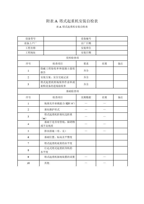 塔吊安装拆卸安全技术规程