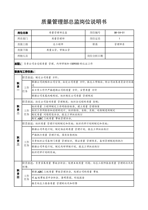 【管理精品】质量管理部总监岗位说明书