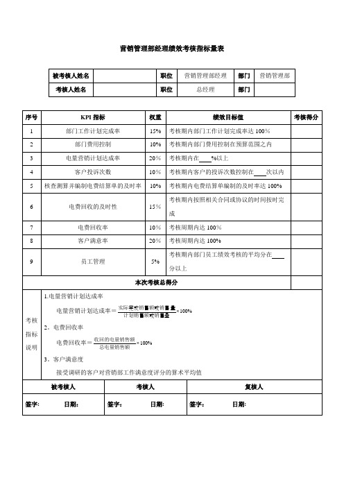 电力企业营销管理部经理绩效考核指标量表-模板