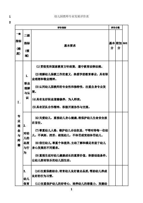 最新幼儿园教师专业发展评价表