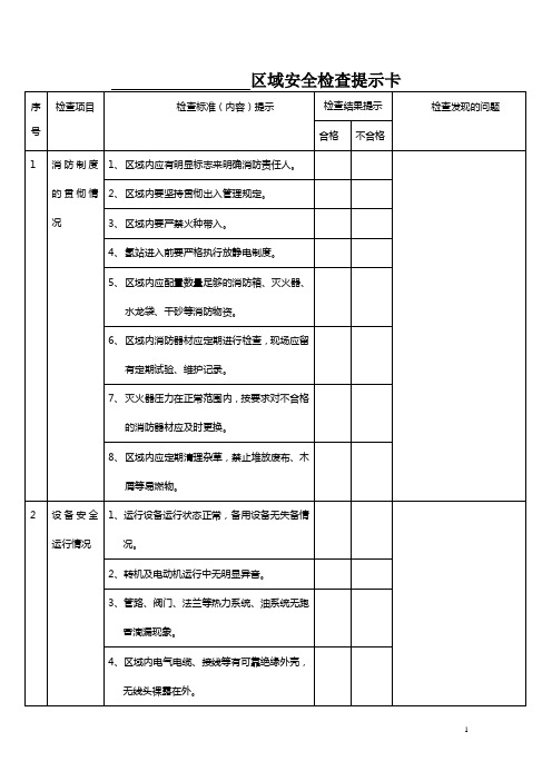 火力发电企业重点部位安全检查提示卡