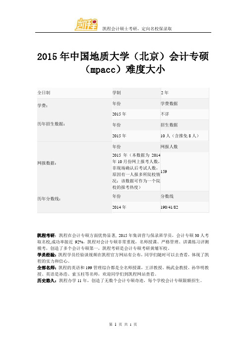 2015年中国地质大学(北京)会计专硕(mpacc)难度大小