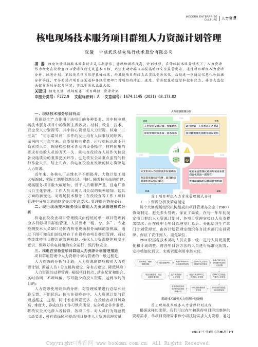 核电现场技术服务项目群组人力资源计划管理