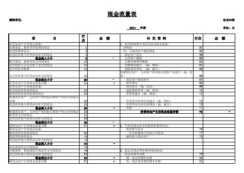 2019年现金流量表模板