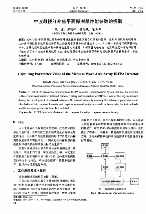 中波凝视红外焦平面探测器性能参数的提取