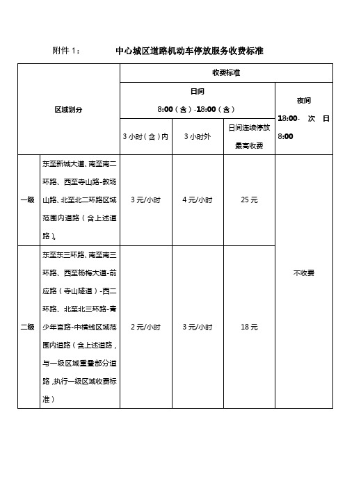 中心城区道路机动车停放服务收费标准