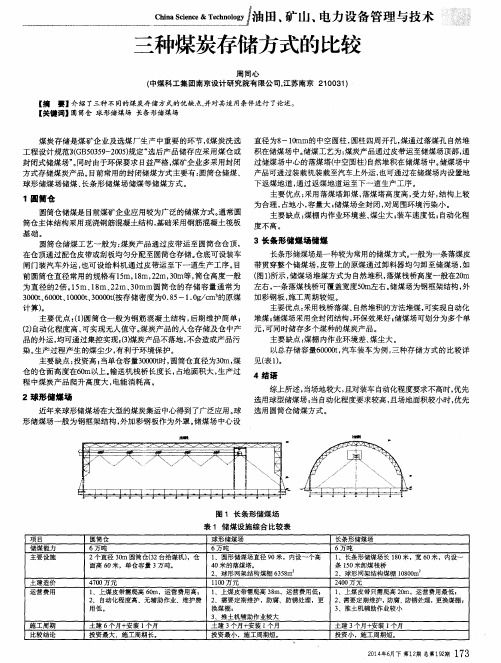 三种煤炭存储方式的比较