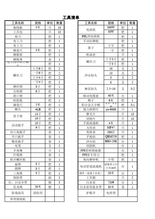 (完整版)物业小区常备工具清单