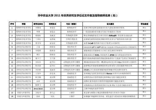 华中农业大学2011级校级优秀论文名单