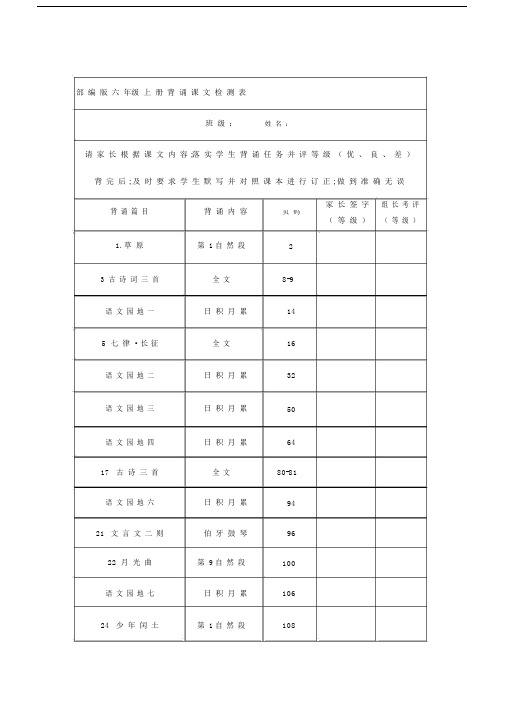 部编版本小学六年级的语文上册的课文背诵闯关表及必背内容汇总.docx