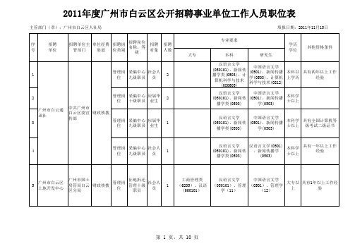 广州市白云区2011年公开招聘事业单位工作人员