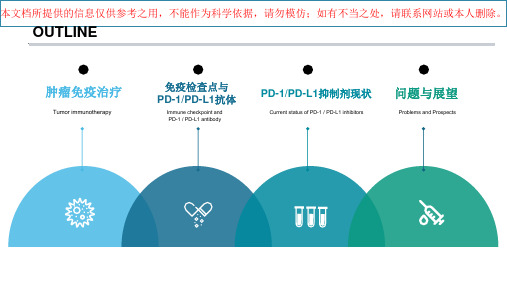 PD抗体的综合介绍培训课件