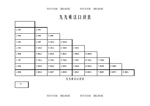 九九乘法口诀表(高清完整版)之欧阳术创编