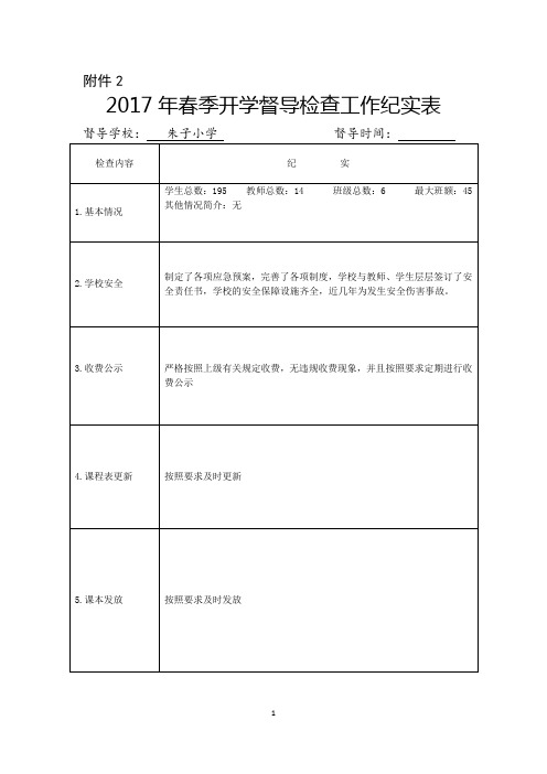 2017年春季开学督导检查工作纪实表