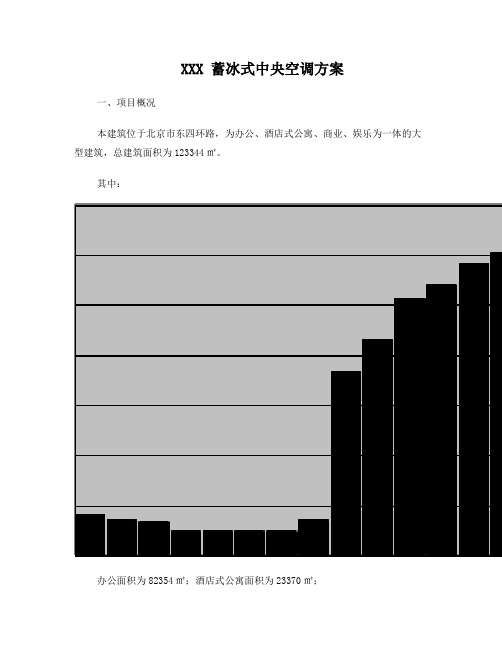 北京某综合楼中央空调设计方案