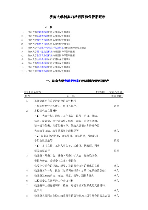 济南大学档案归档范围和保管期限表