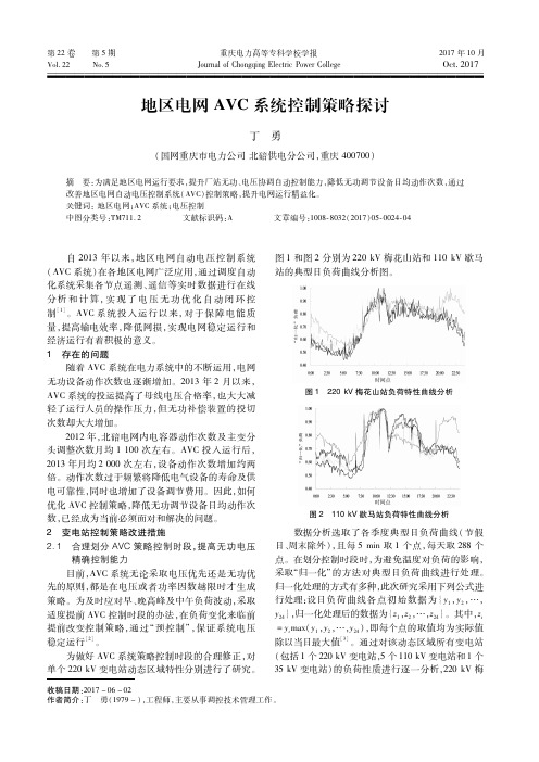 地区电网AVC系统控制策略探讨