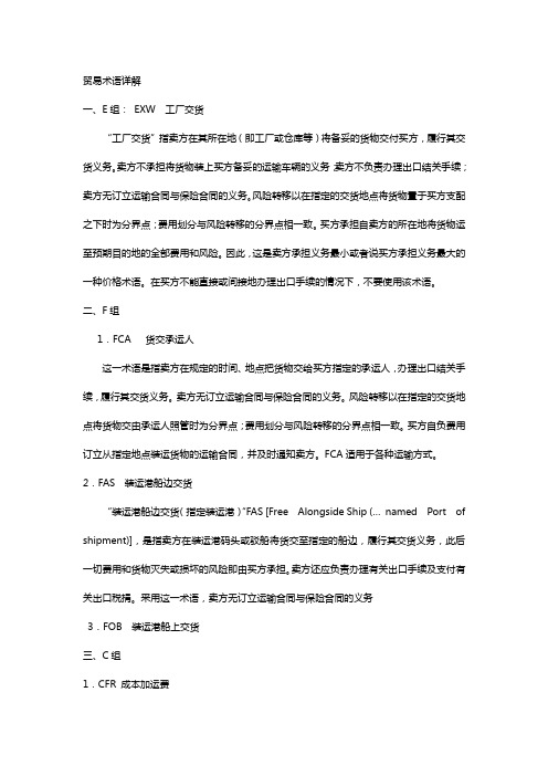 贸易术语详解