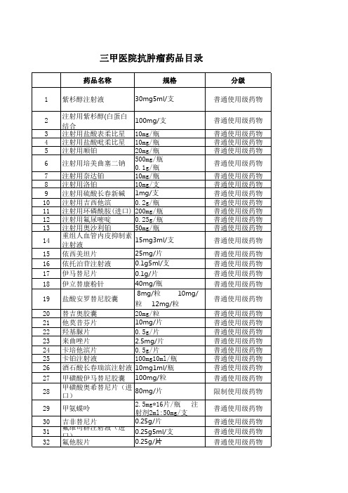 三甲医院抗肿瘤药品目录