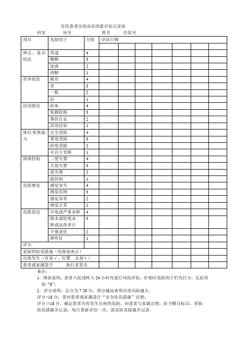 4、住院患者压疮高危因素评估记录表