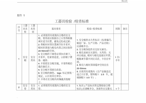 工器具检验检查标准