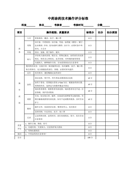 中药涂药技术操作评分标准