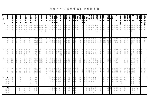 沧州市中心医院专家门诊时间安排呼吸科心血管一科心