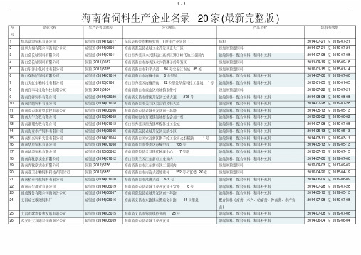 最新整理海南省饲料生产企业名录20家最新完整版