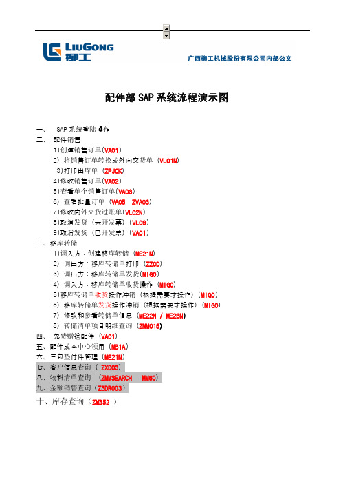 SAP系统操作演示流程图要点