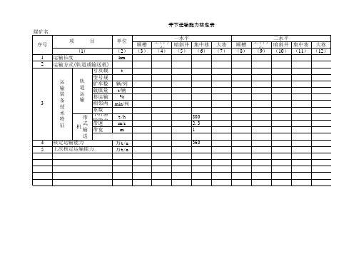 煤矿生产能力核定标准表格(有7个表格需矿自己填写)