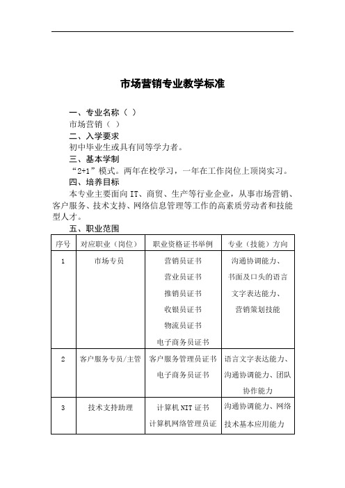 市场营销专业教学标准