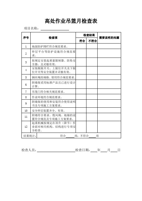 高处作业吊篮月检查表