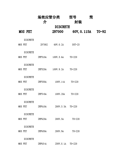 常用全系列场效应管MOS管型号参数封装资料