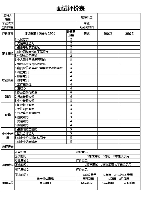 人事通用面试评价表word模板